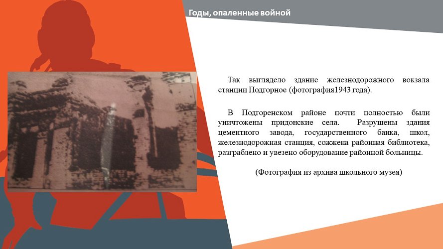 «Годы, опаленные войной»